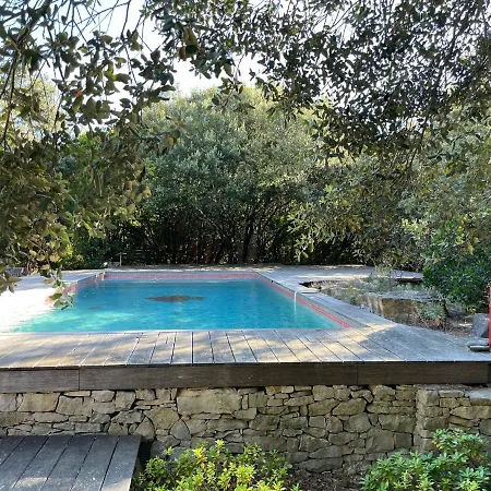 La Canopee Private Nimes